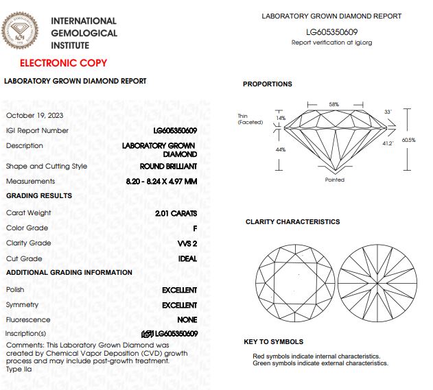 Loose 2.01 Carats Round Brilliant Lab-Grown Diamond, IGI Graded F VVS2 Report