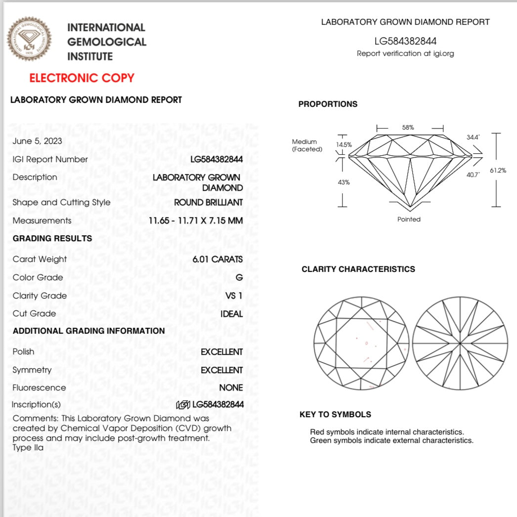 Igi certification for lab grown diamond 6 carats 